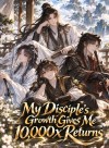 My Disciple's Growth Gives Me 10,000x Returns