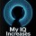 My IQ Increases Year by Year